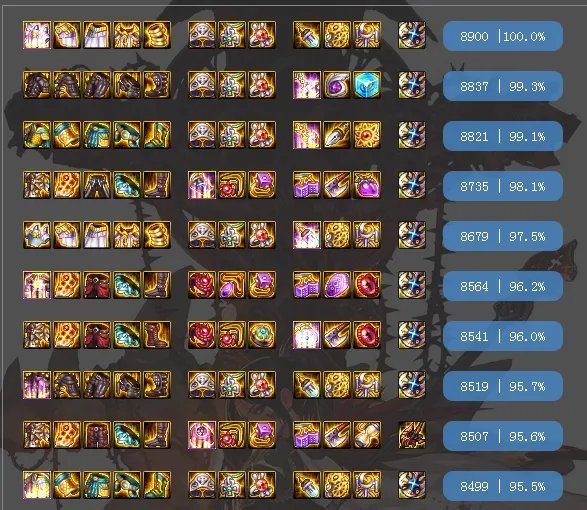 DNF异端审判者2021最强毕业装备推荐