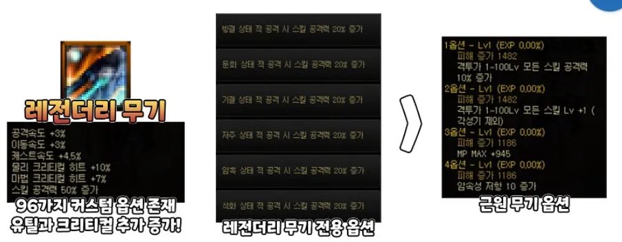 DNF110级传说装备怎么获得